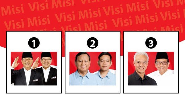 Pemilu Flash 8 Januari 2024, PBB : Gaza Sudah Tidak Layak Huni, Joko Widodo & Prabowo Subianto Private Dinner, Burung Dodo Akan Dihidupkan Kembali