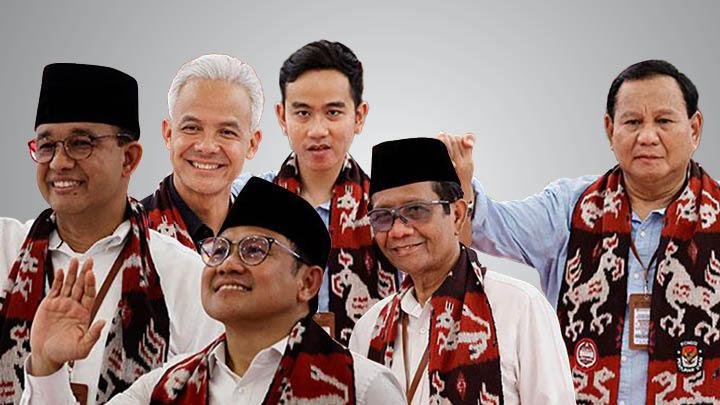 Data Elektabilitas Capres – Cawapres