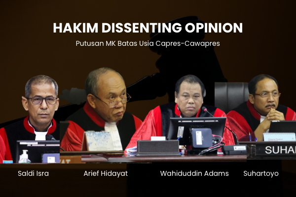 Masyarakat Meragukan Kualitas Putusan MK, Pertemuan Presiden China dan Rusia, Berbagai Pihak Lakukan Upaya Diplomatik Untuk Palestina, Layoff Terhadap 668 Karyawan LinkedIn