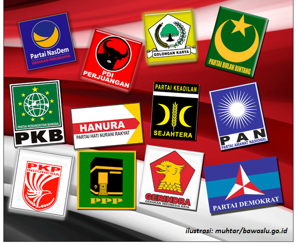Persaingan Parpol Dalam Pemilu 2024