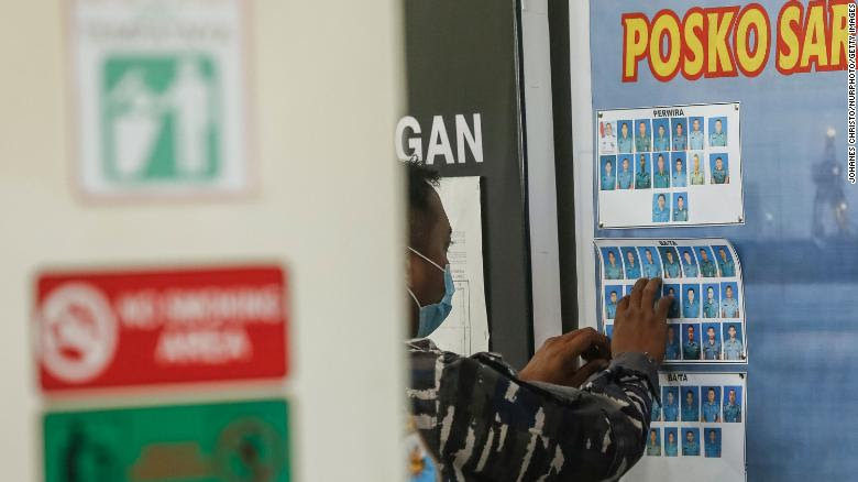 Kapal Selam KRI Nanggala-402 Telah Tenggelam dan Seluruh Awak di Dalamnya Dinyatakan Gugur