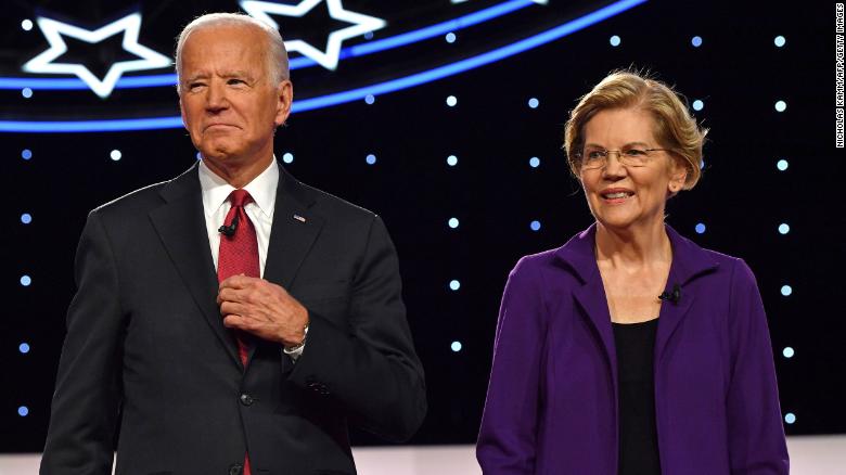Elizabeth Warren Supports Biden