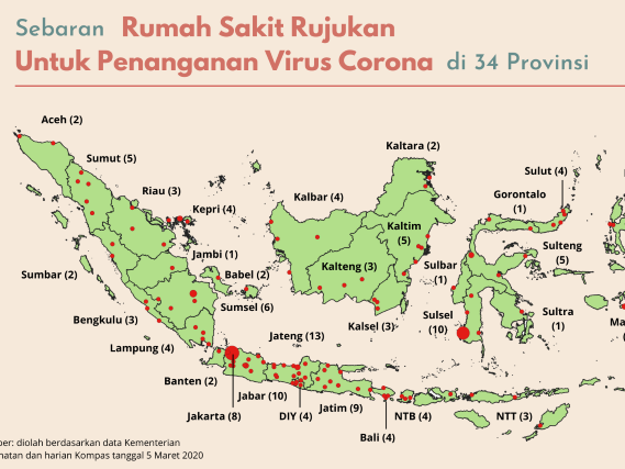 Kasus Corona di Indonesia, Salat Jumat, Kim Jong-Un, Lagu Sebagai Alarm, Gaji DPR
