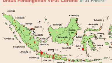 Daftar 137 Rumah Sakit Rujukan untuk Virus Corona di 34 Provinsi