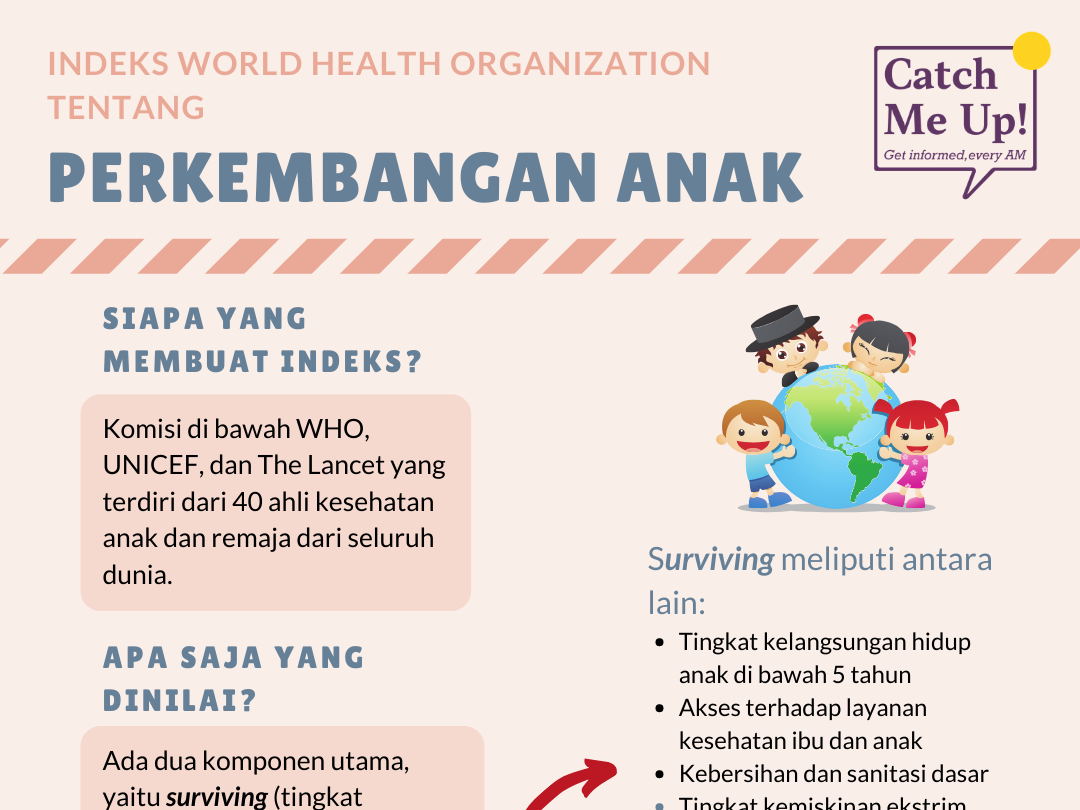 Indeks Perkembangan Anak, Bahasa Indonesia, Germany Shooting, Film Parasite