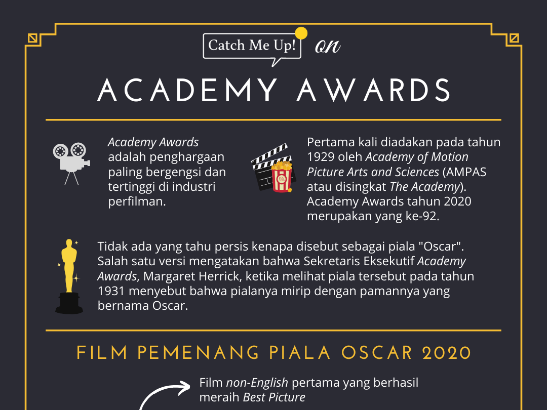 Piala Oscars 2020
