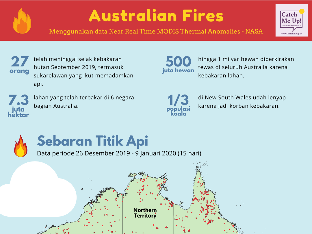 Peta Kebakaran Hutan dan Lahan di Australia 2020