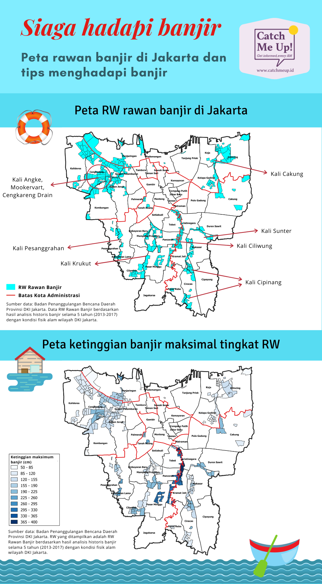 Peta Rawan Banjir, Banjir Jabodetabek, Perairan Natuna, OJK, Si Doel