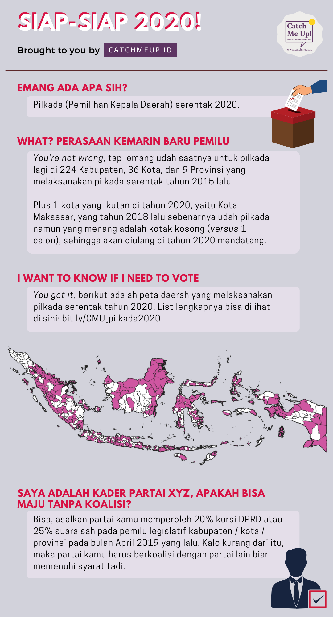 Pilkada 2020, RUU KPK, Pelecehan Seksual, Ucapan Natal