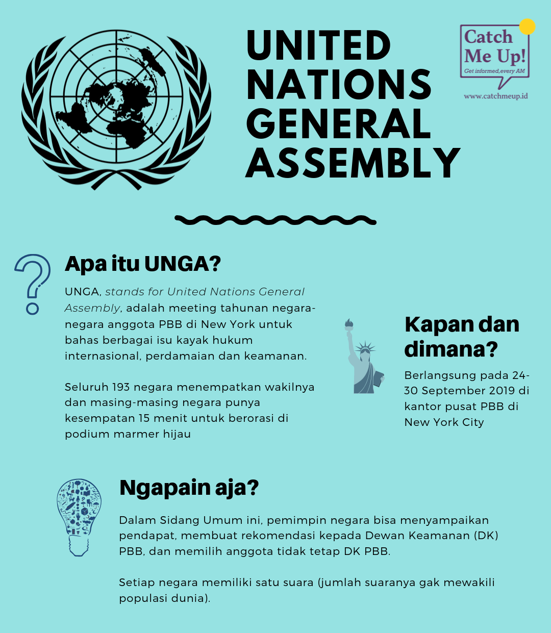 UNGA, RUU PKS, BPK, Demo Mahasiswa